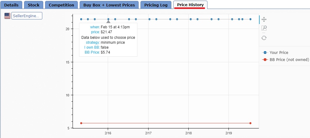 price_history_tab_.jpg