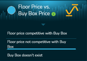 14._SL_-_Floor_price_vs._Buy_Box_Price.png