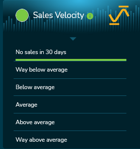 16._SL_-_Sales_Velocity.png